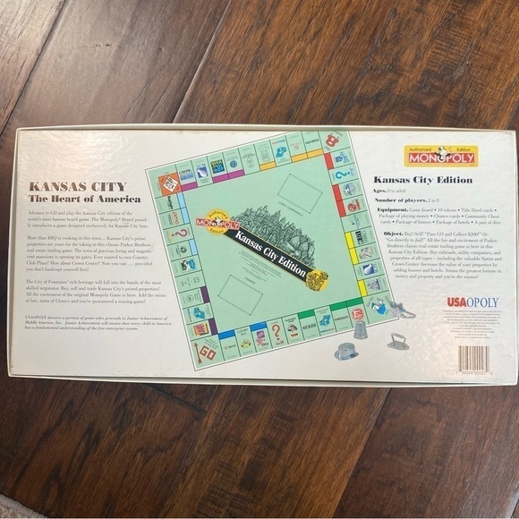 Monopoly Kansas City Edition Official USAopoly Board Game 1997 Missing One Piece - Picture 2 of 16